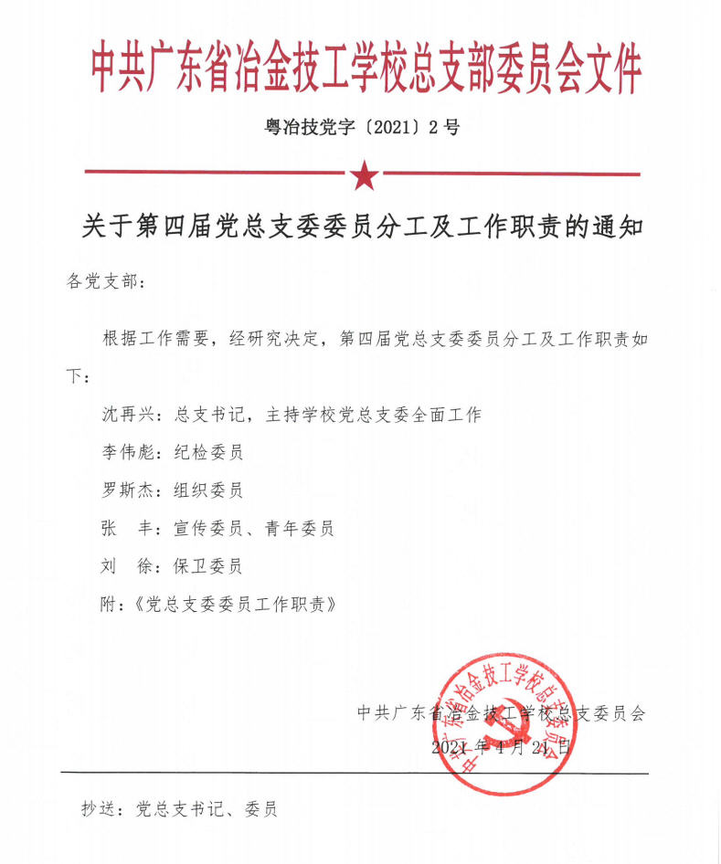 2021党委分工1.jpg
