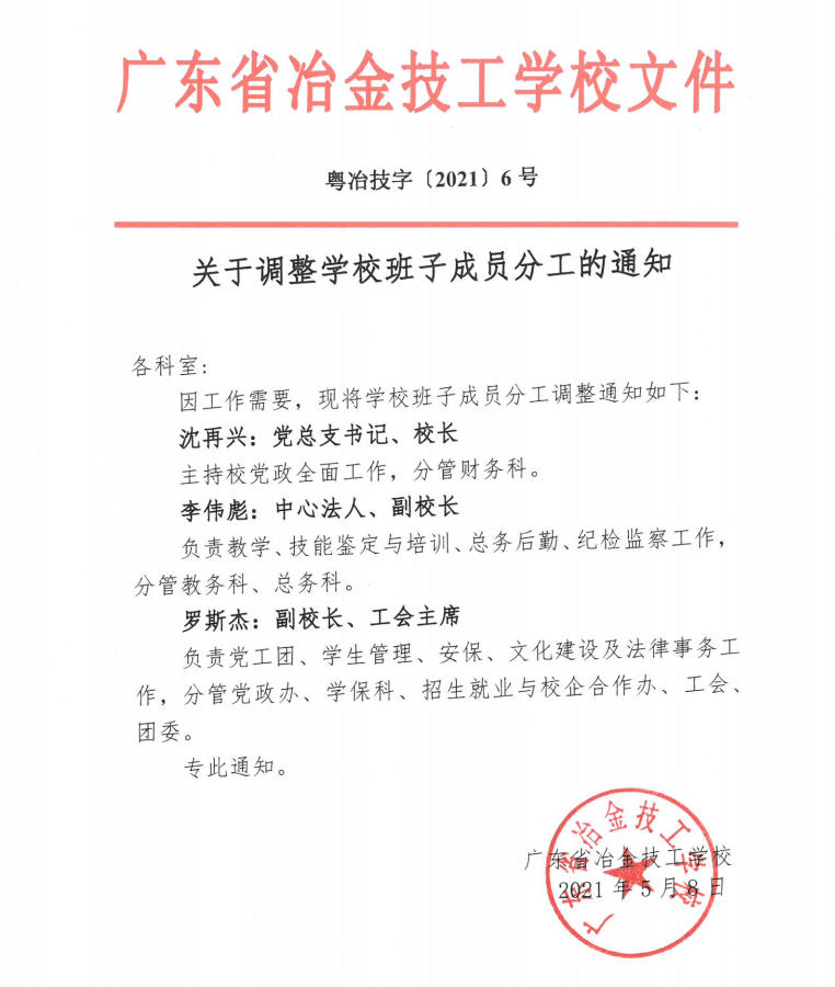 2021校班子分工调整.jpg